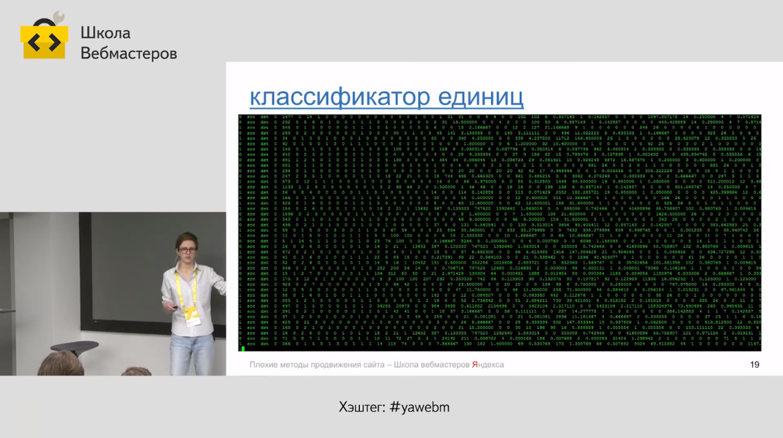 Кусок алгоритма машинного обучения по оценке ссылок Матрикснет от Яндекса